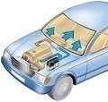Кондиционеры и Отопительные системы. Автомагазины. Автомобильные товары Кондиционеры и Отопительные системы. Автомагазины. Автомобильные товары